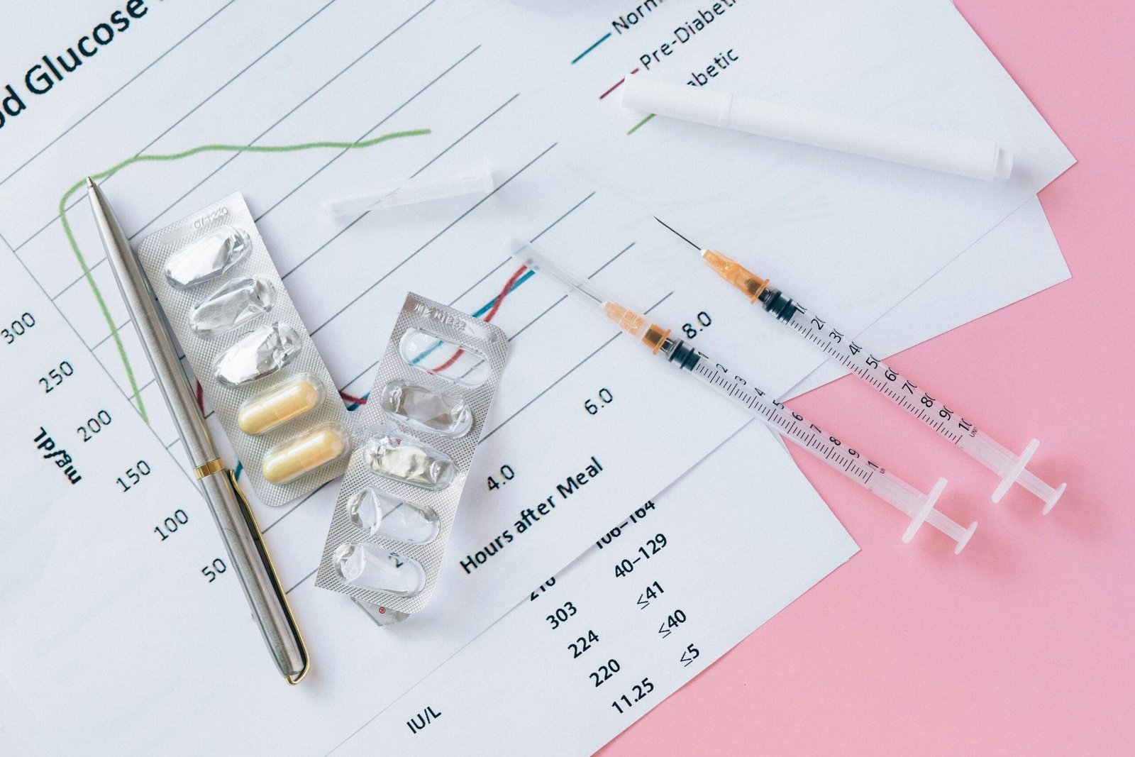 Chart comparing pre-and-post testosterone levels after introducing tongkat ali